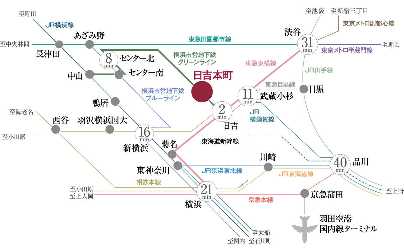 交通図
