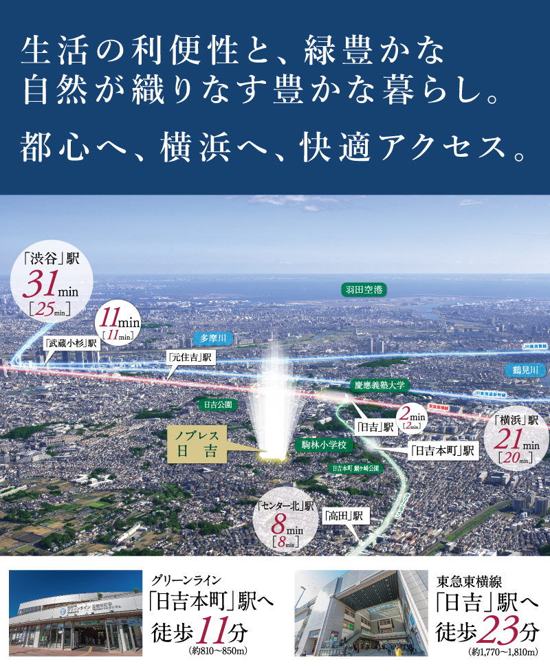 生活の利便性と、緑豊かな自然が織りなす豊かな暮らし。都心へ、横浜へ、快適アクセス。