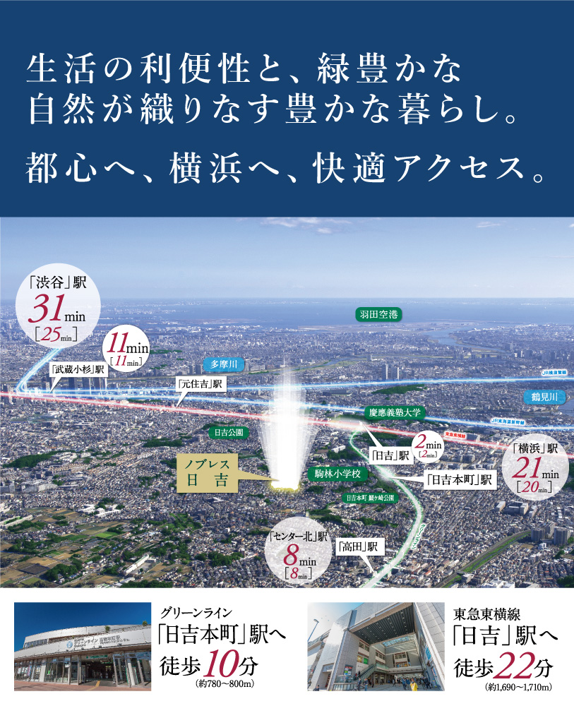 生活の利便性と、緑豊かな自然が織りなす豊かな暮らし。都心へ、横浜へ、快適アクセス。