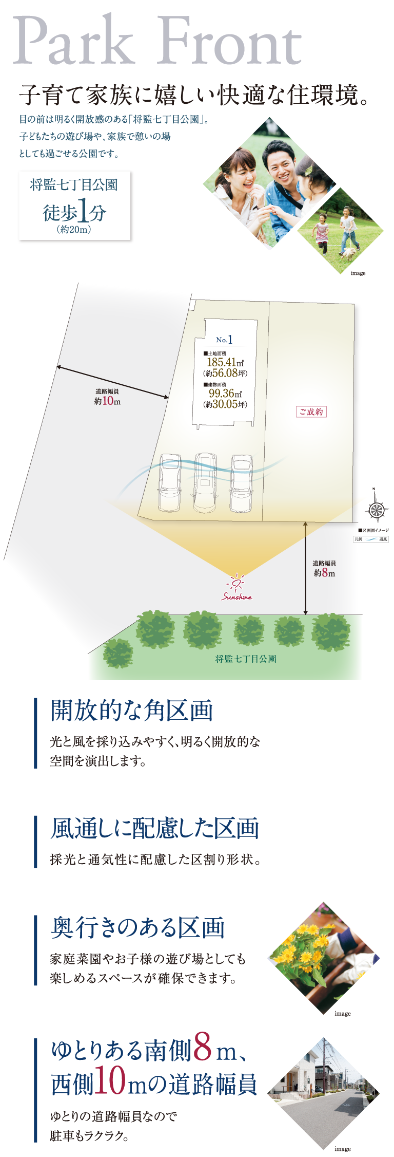 区画図