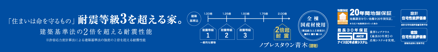 「住まいは命を守るもの」耐震等級3を超える家。