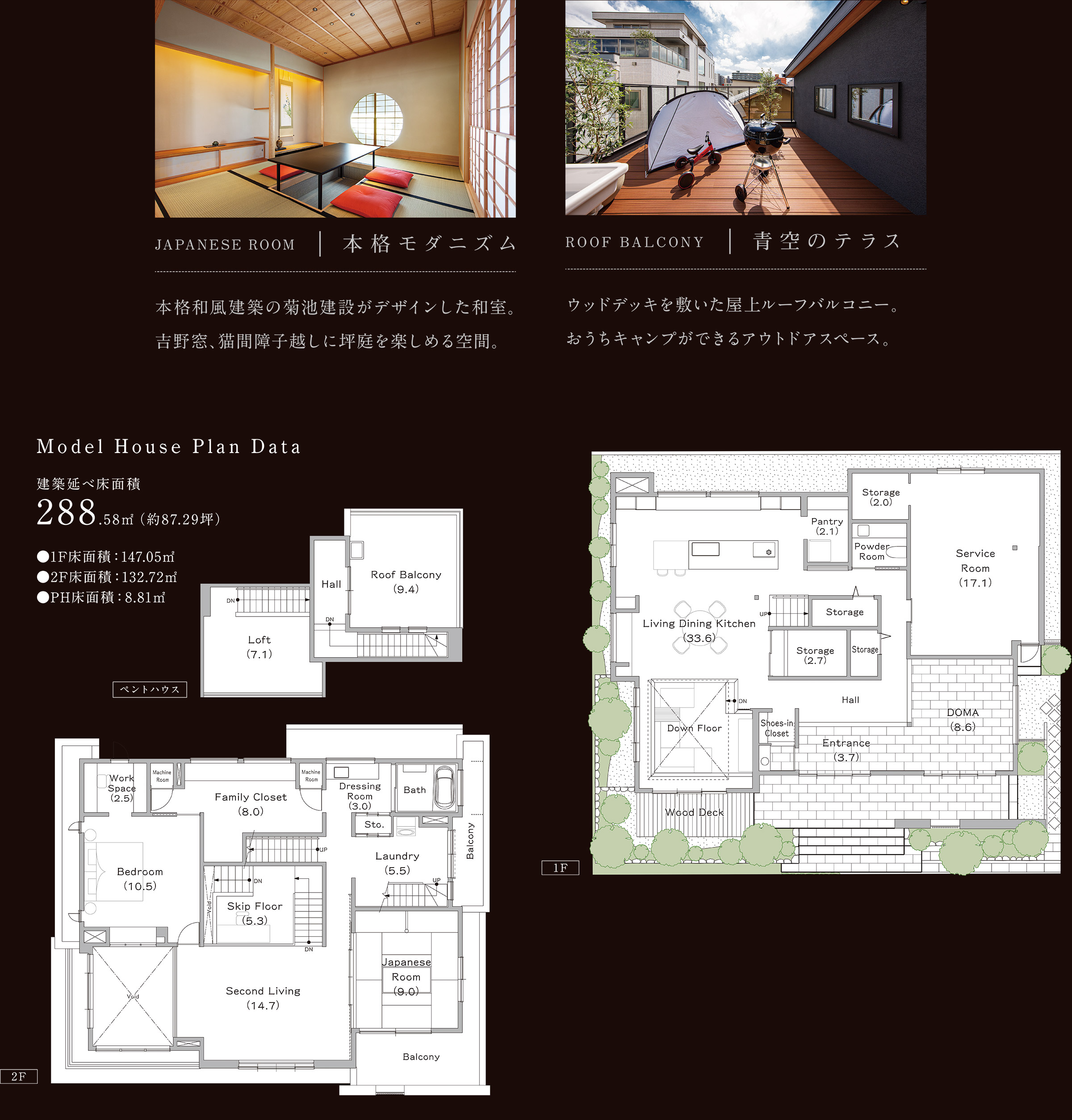 Model House Plan Data