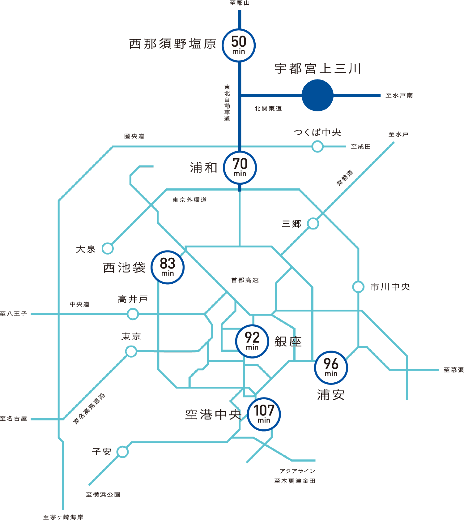 車でのアクセスマップ