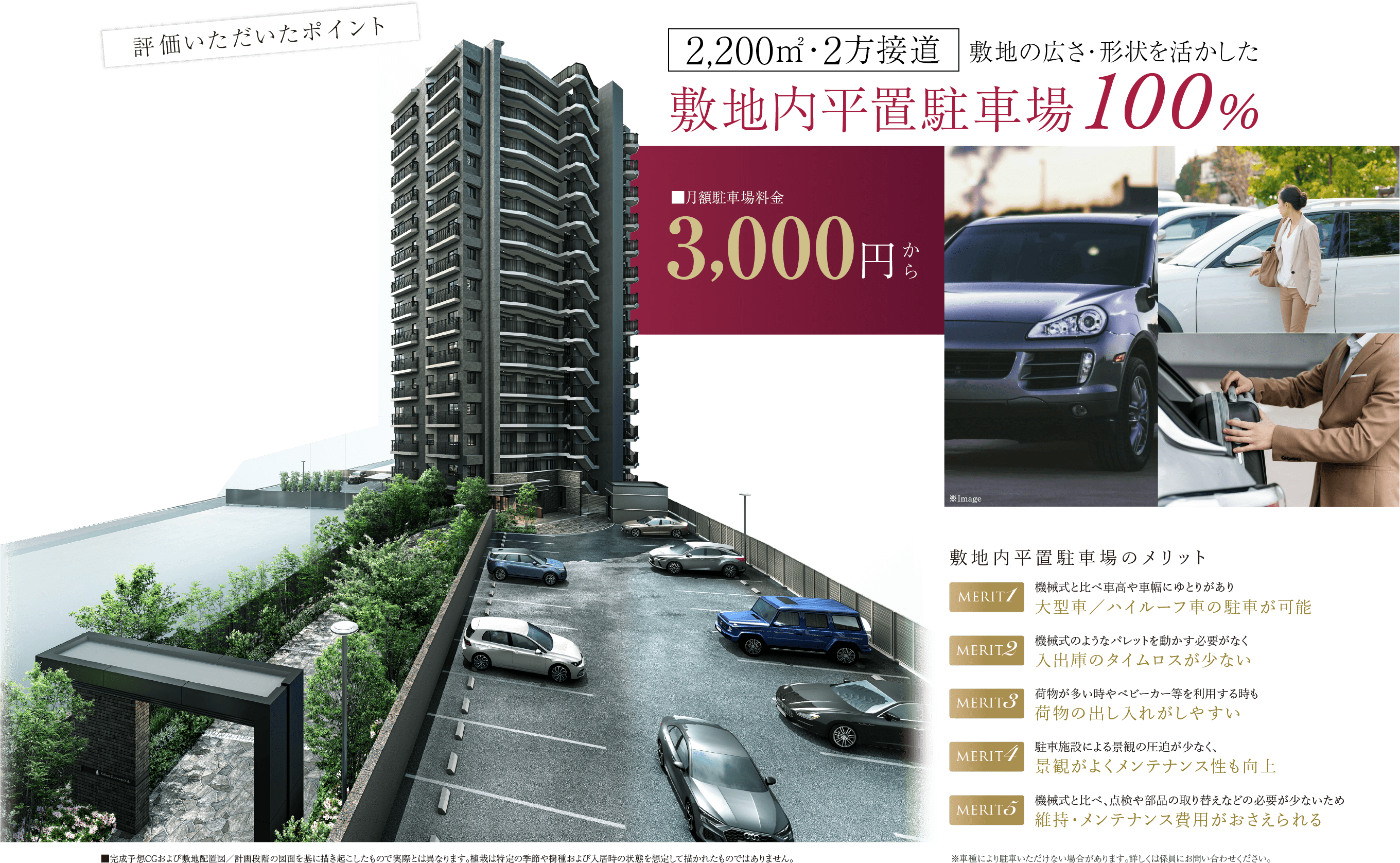 評価いただいたポイント 敷地内平置駐車場100%