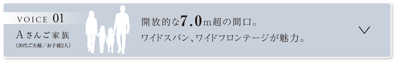 アンカーリンク voice1