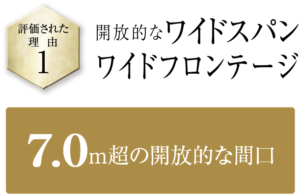 評価された理由1 開放的なワイドスパン ワイドフロンテージ