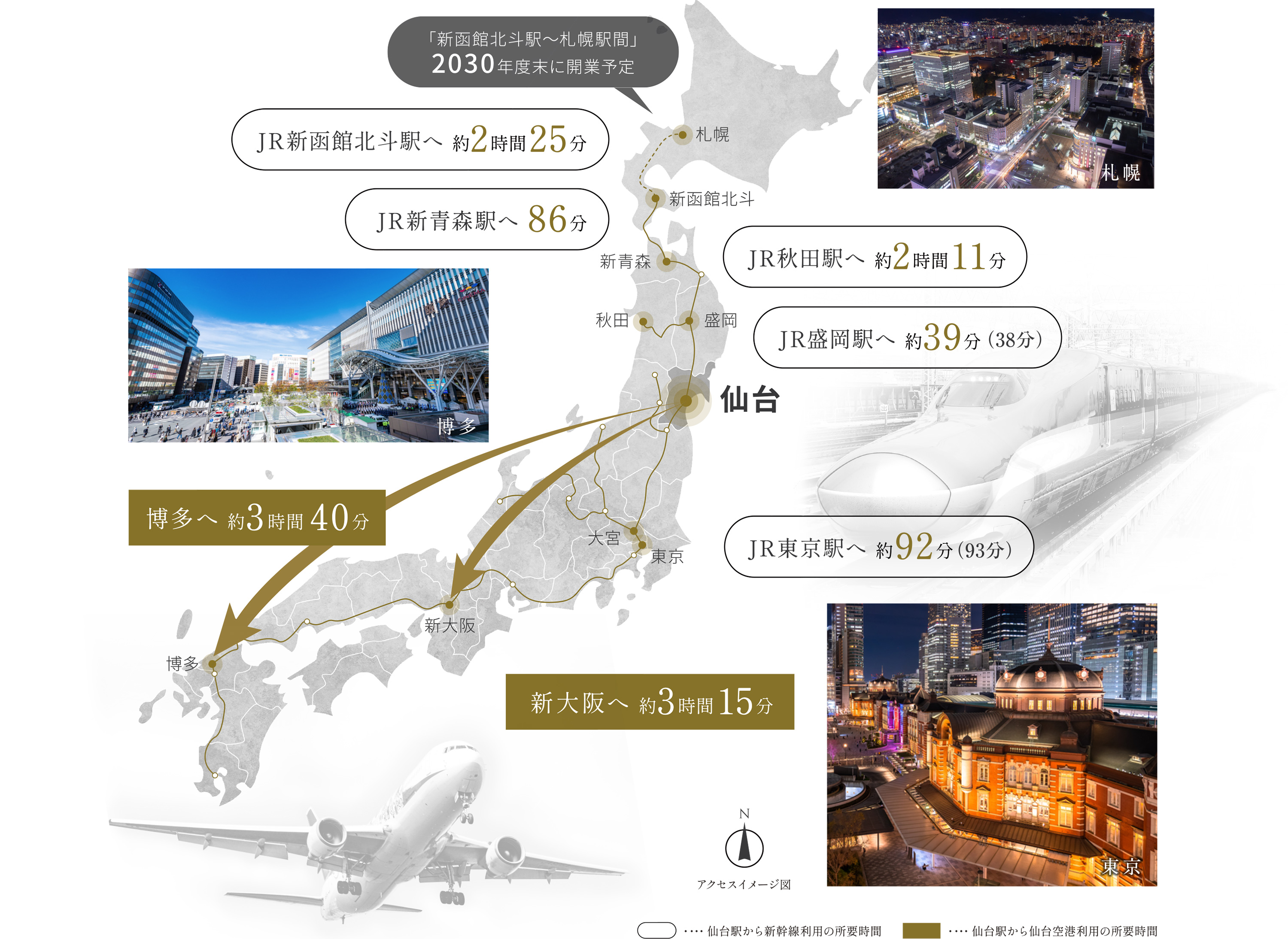 「新幹線」で、「飛行機」で。全国の多方面へつながる仙台。