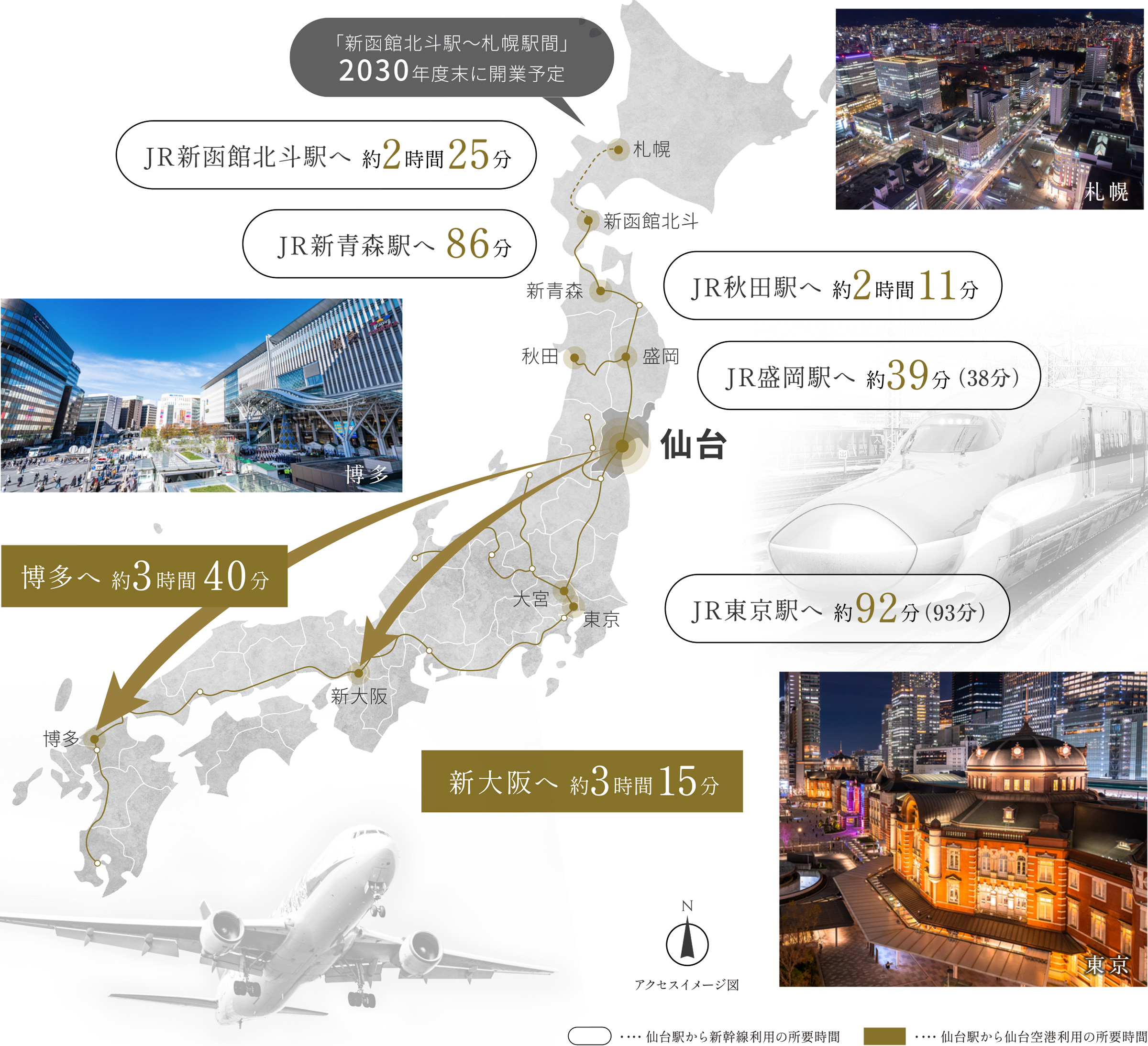 「新幹線」で、「飛行機」で。全国の多方面へつながる仙台。