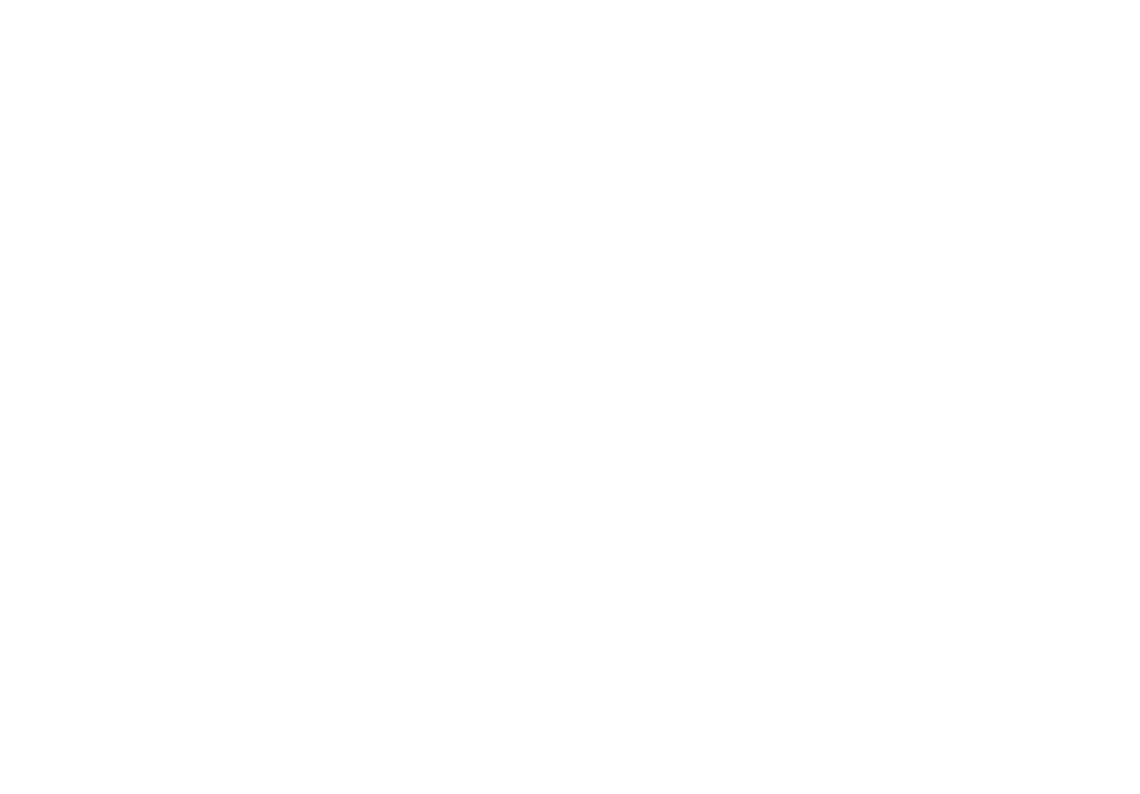 BLESSED ENVIRONMENT