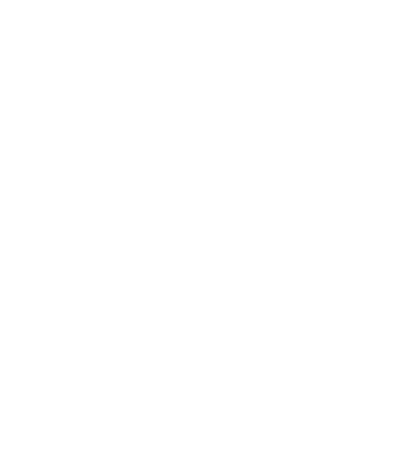 BLESSED ENVIRONMENT