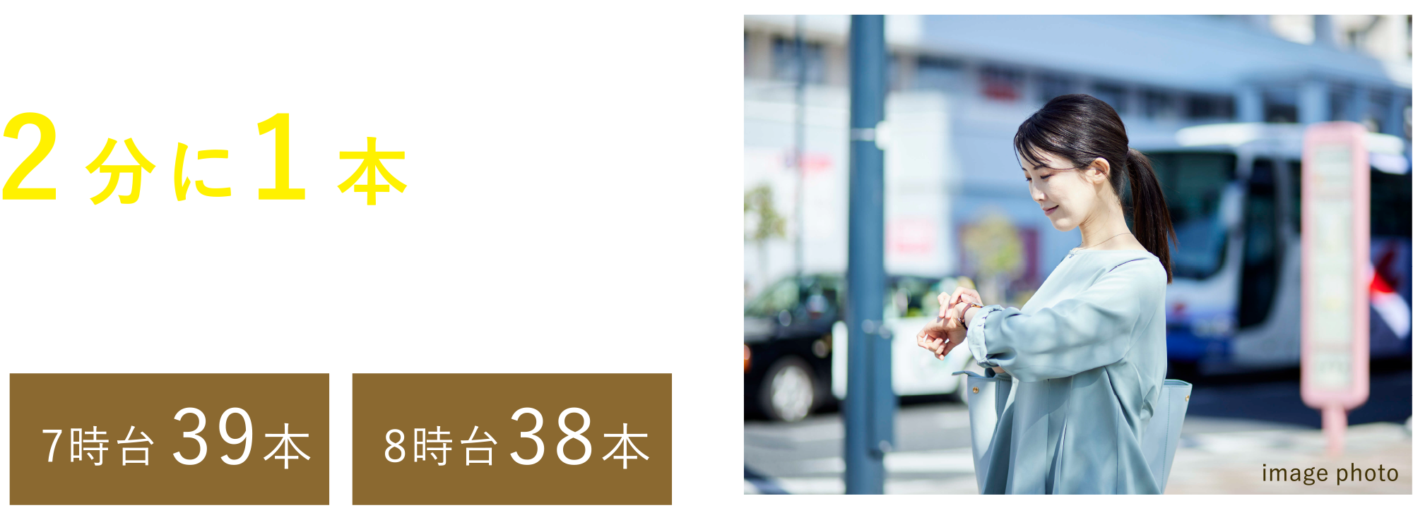 JR「鶴見」駅へ2分に1本の多頻度運行