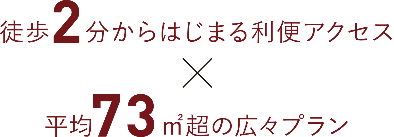 徒歩2分からはじまる利便アクセス平均73㎡超の広々プラン