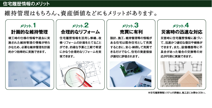 住宅履歴情報共有 パワーホーム青森株式会社 長期優良住宅を超える家 パワーホーム