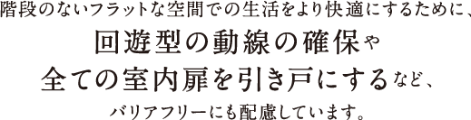 1階は開放感ある対面式キッチン。ワイドなリビング・ダイニング。